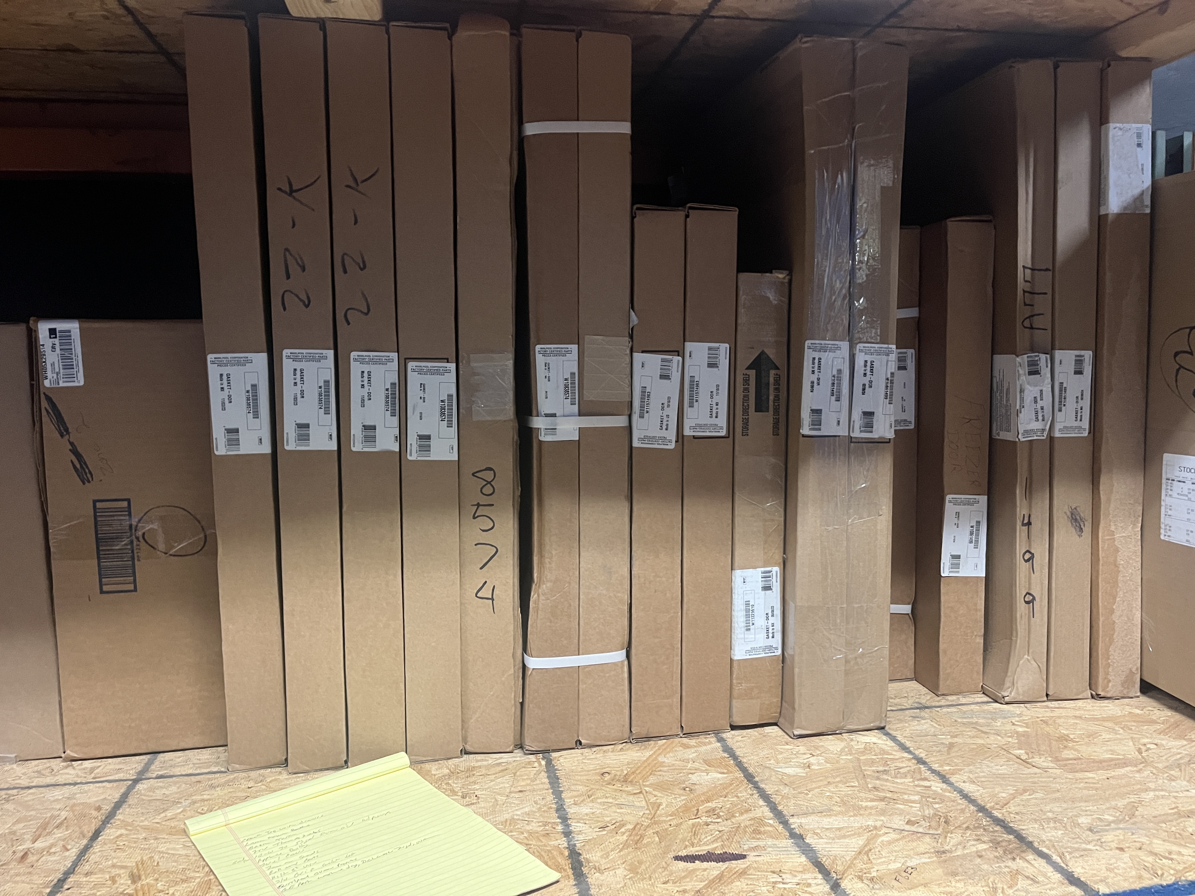 Appliance & Small Engine Parts Sellout Image